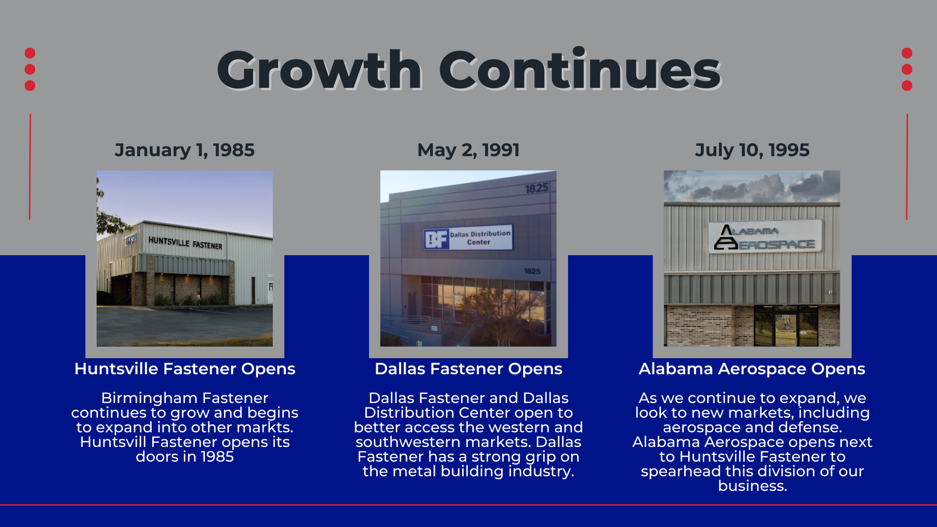 Huntsville Dallas & Aerospace