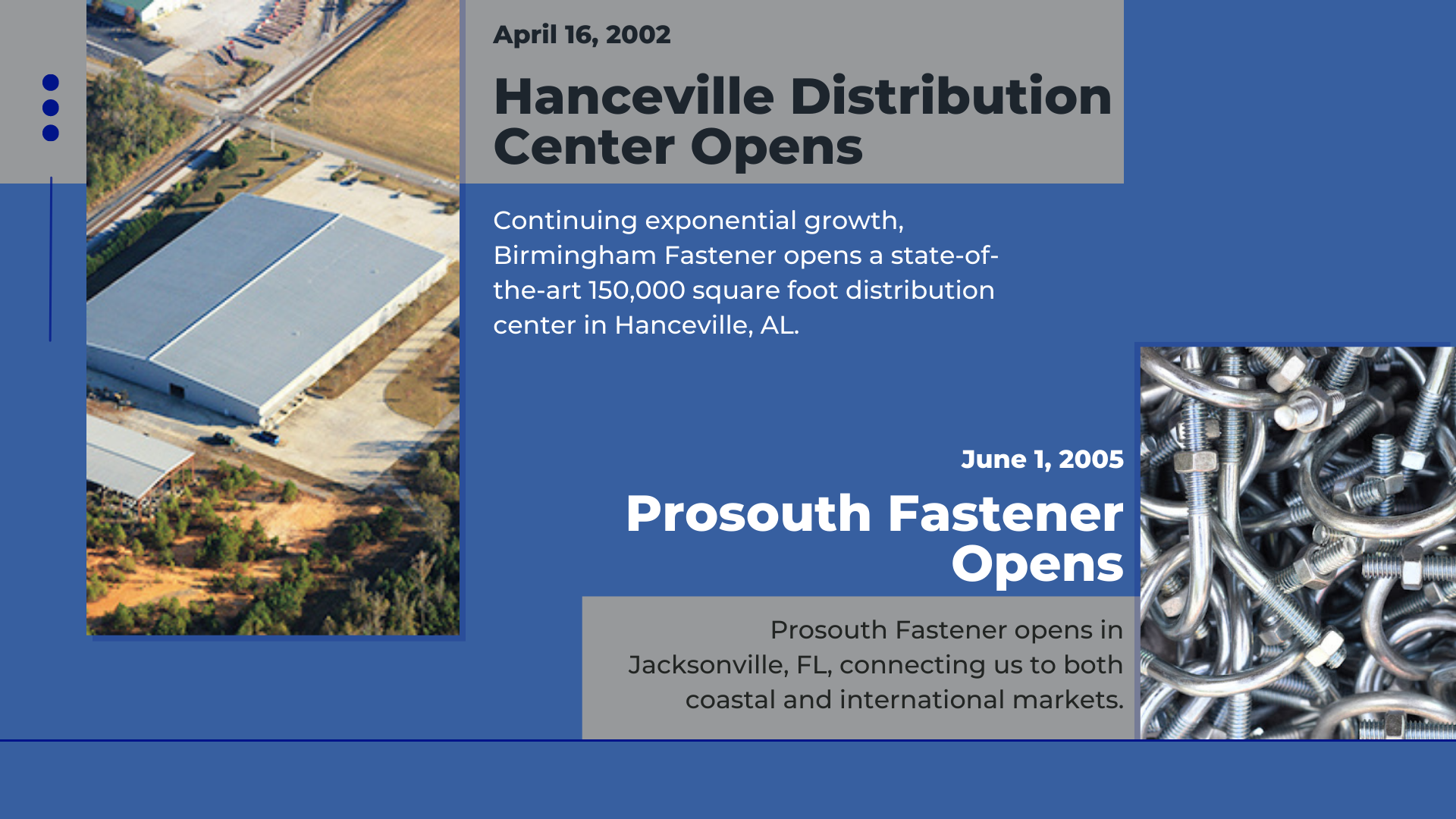 HDC & Prosouth